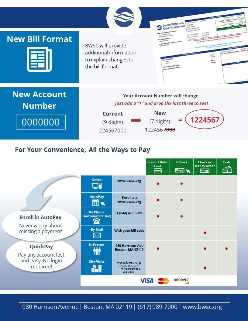 Page two of the flyer announcing our new billing system Go Live date and the new functionality that will be available.